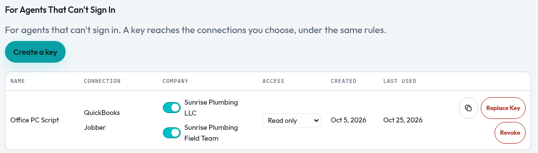 A key on Agents & Keys, with Copy Permissions (copy icon), Replace Key and Revoke (demo data)